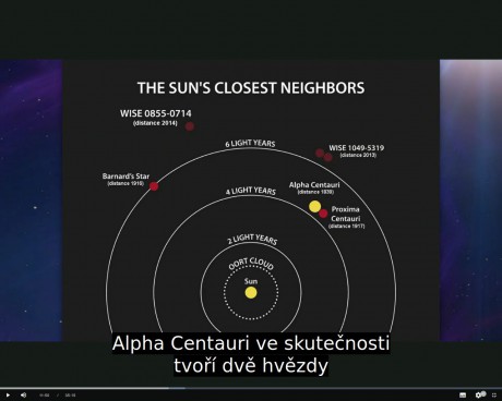 GaiaTV-Alpha_Centauri